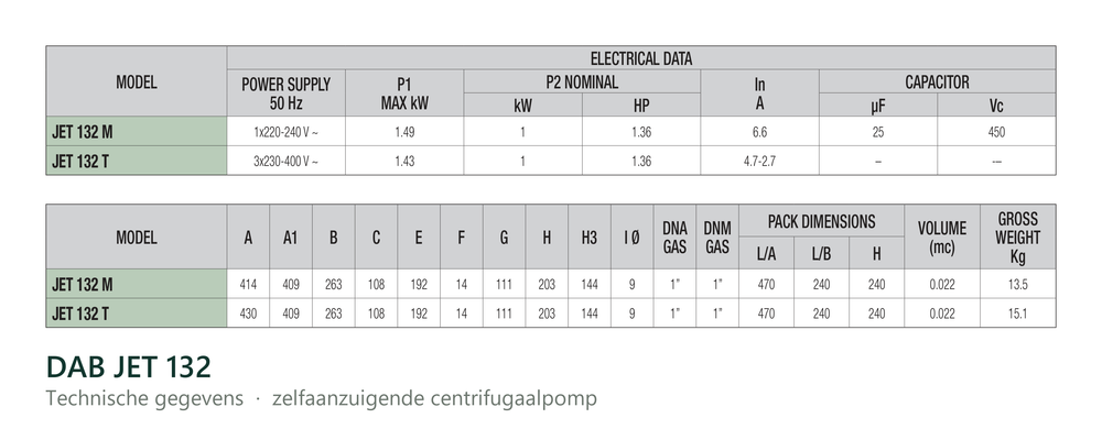 Technische gegevens van de DAB JET 132, elektrische data en afmetingen