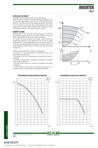 Maatvoering en aansluitmaten van de DAB MCE/P