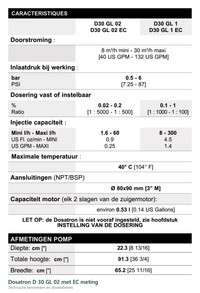 Technische gegevens van de Dosatron D 30 GL 02 met EC meting, elektrische data en afmetingen