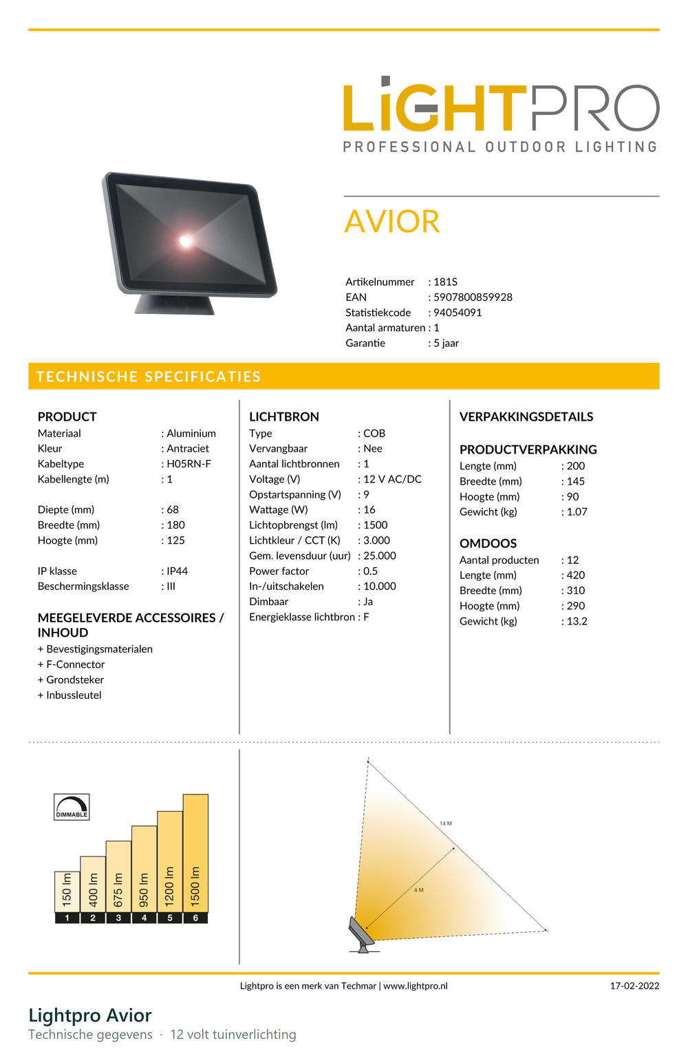 Technische gegevens van de Lightpro Avior, elektrische data en afmetingen