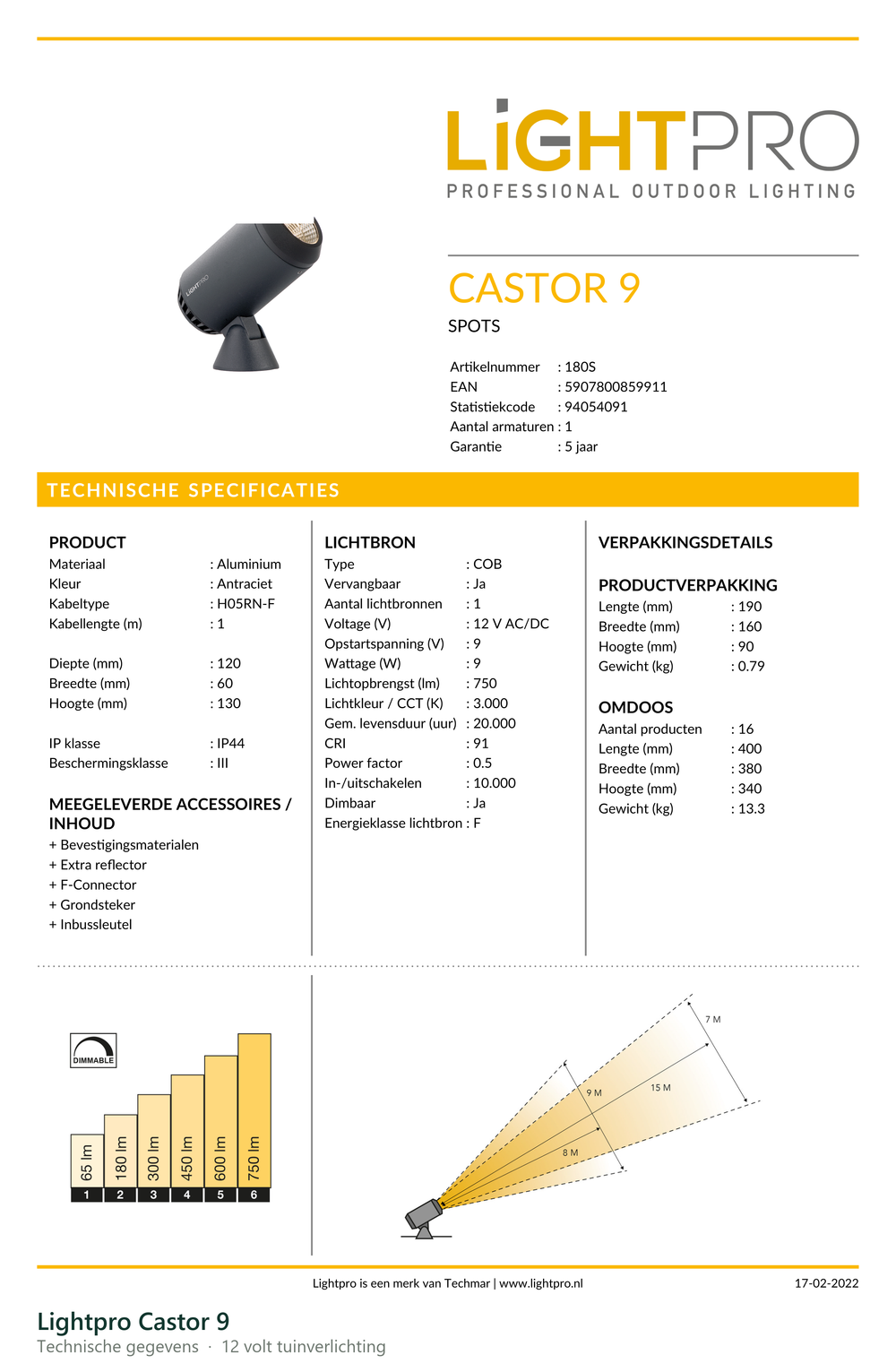 Technische gegevens van de Lightpro Castor 9, elektrische data en afmetingen