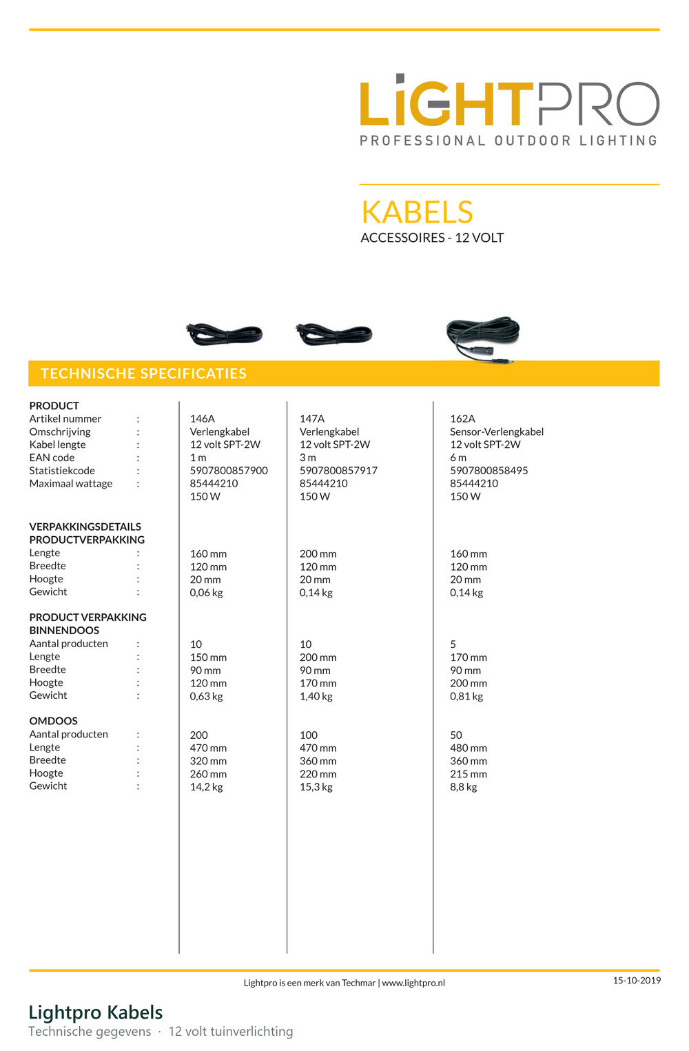 Werking en technische gegevens van de Lightpro Kabels