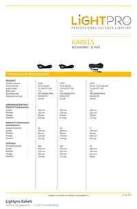 Werking en technische gegevens van de Lightpro Kabels