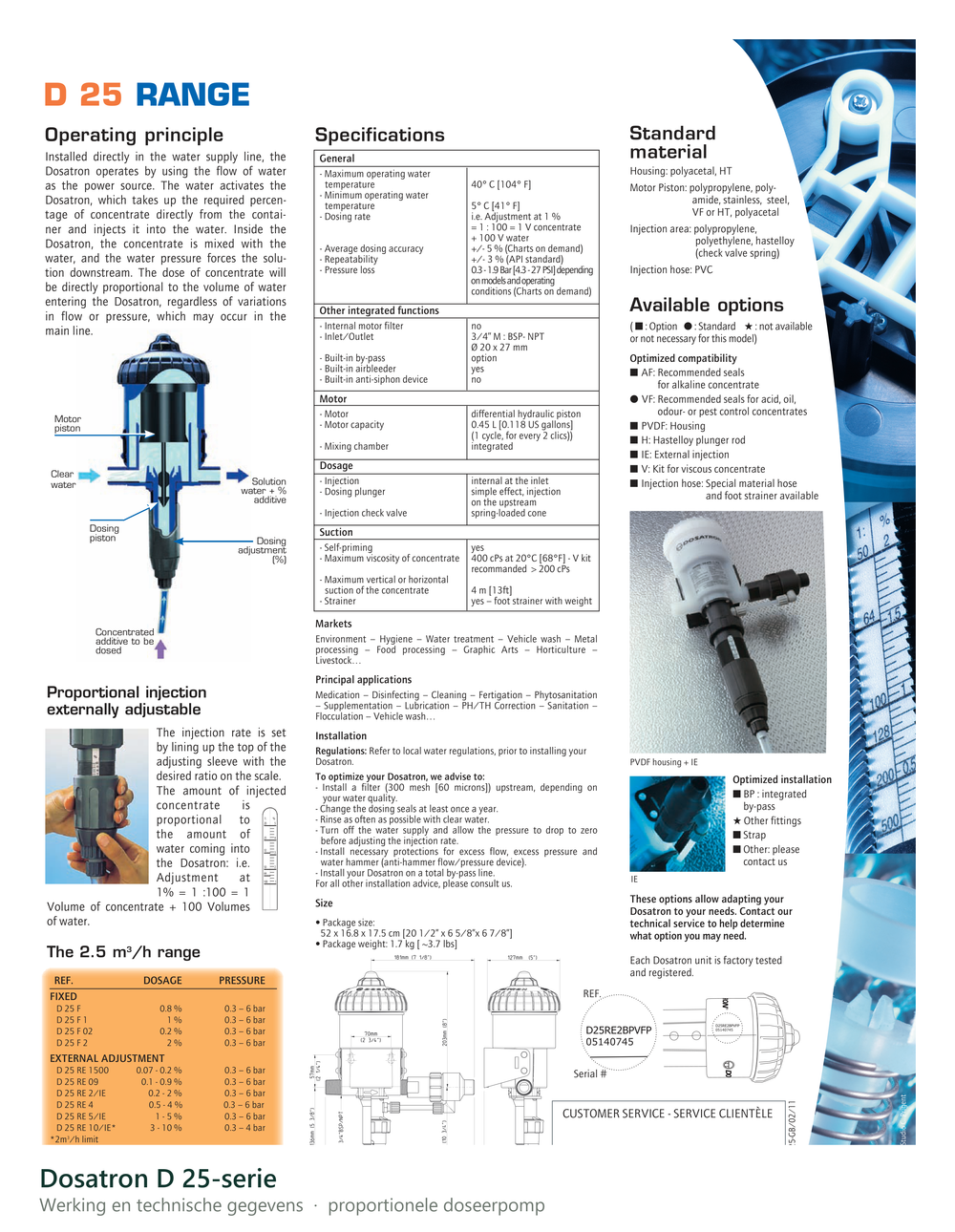 Werking, doseerbereik en technische gegevens van de Dosatron D 25-serie