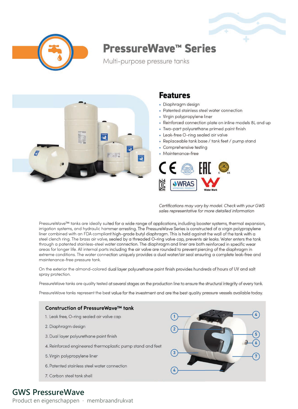 GWS PressureWave membraandrukvat, eigenschappen en opbouw