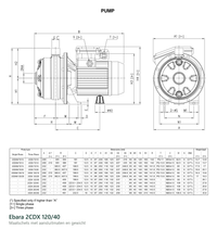 Maatvoering en aansluitmaten van de Ebara 2CDX 120/40