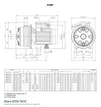 Maatvoering en aansluitmaten van de Ebara 2CDX 70/12