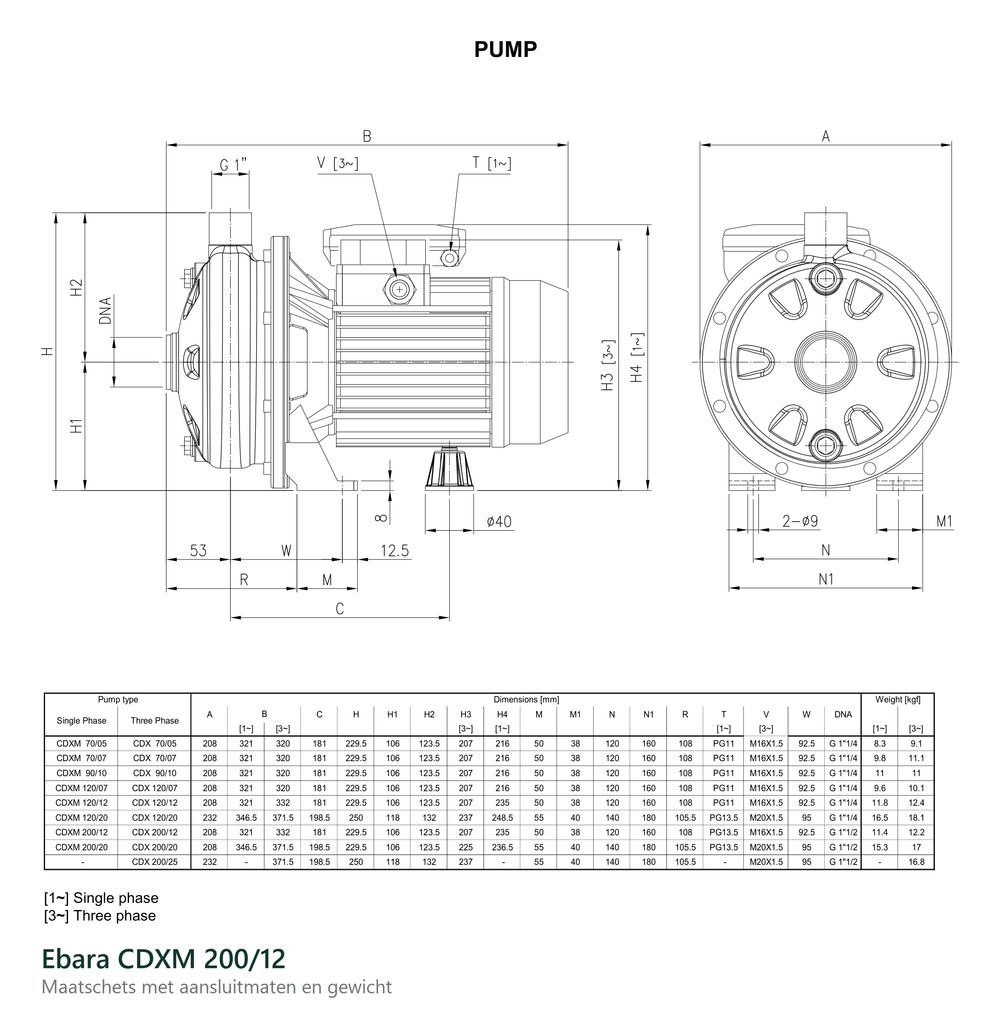 Maatvoering en aansluitmaten van de Ebara CDXM 200/12