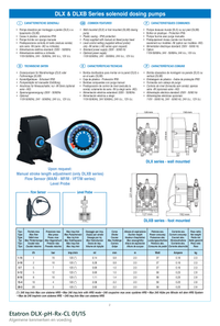 Technische gegevens van de Etatron DLX-pH-Rx-CL 01/15, elektrische data en afmetingen