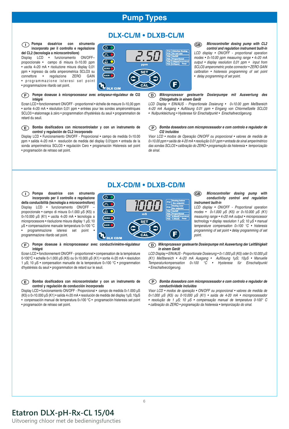 Werking en bedieningsfuncties van de Etatron DLX-pH-Rx-CL 15/04, aanvullende uitvoering