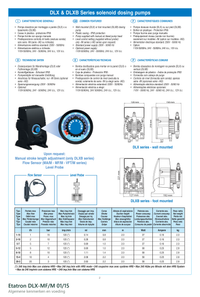 Technische gegevens van de Etatron DLX-MF/M 01/15, elektrische data en afmetingen