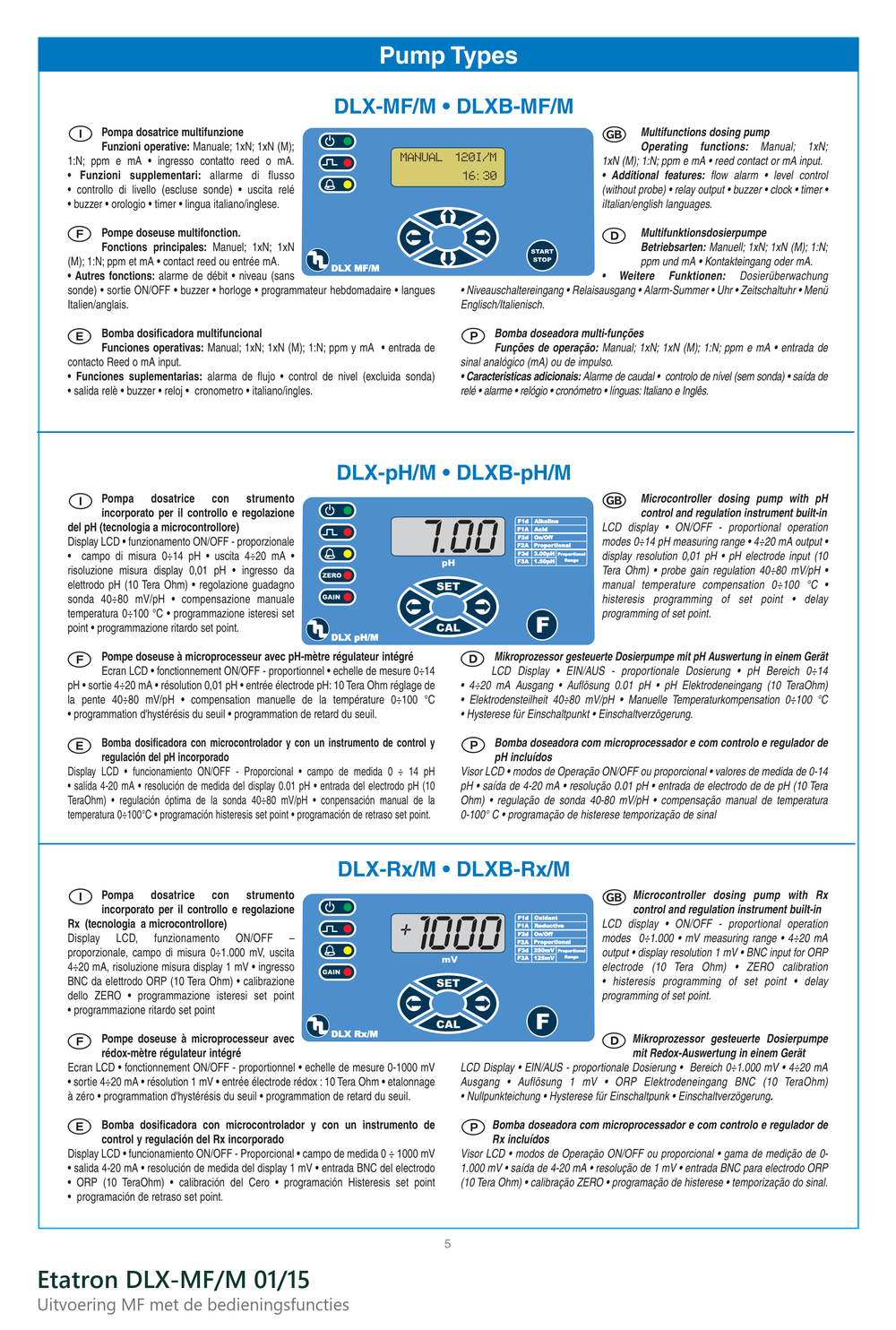 Werking en technische gegevens van de Etatron DLX-MF/M 01/15