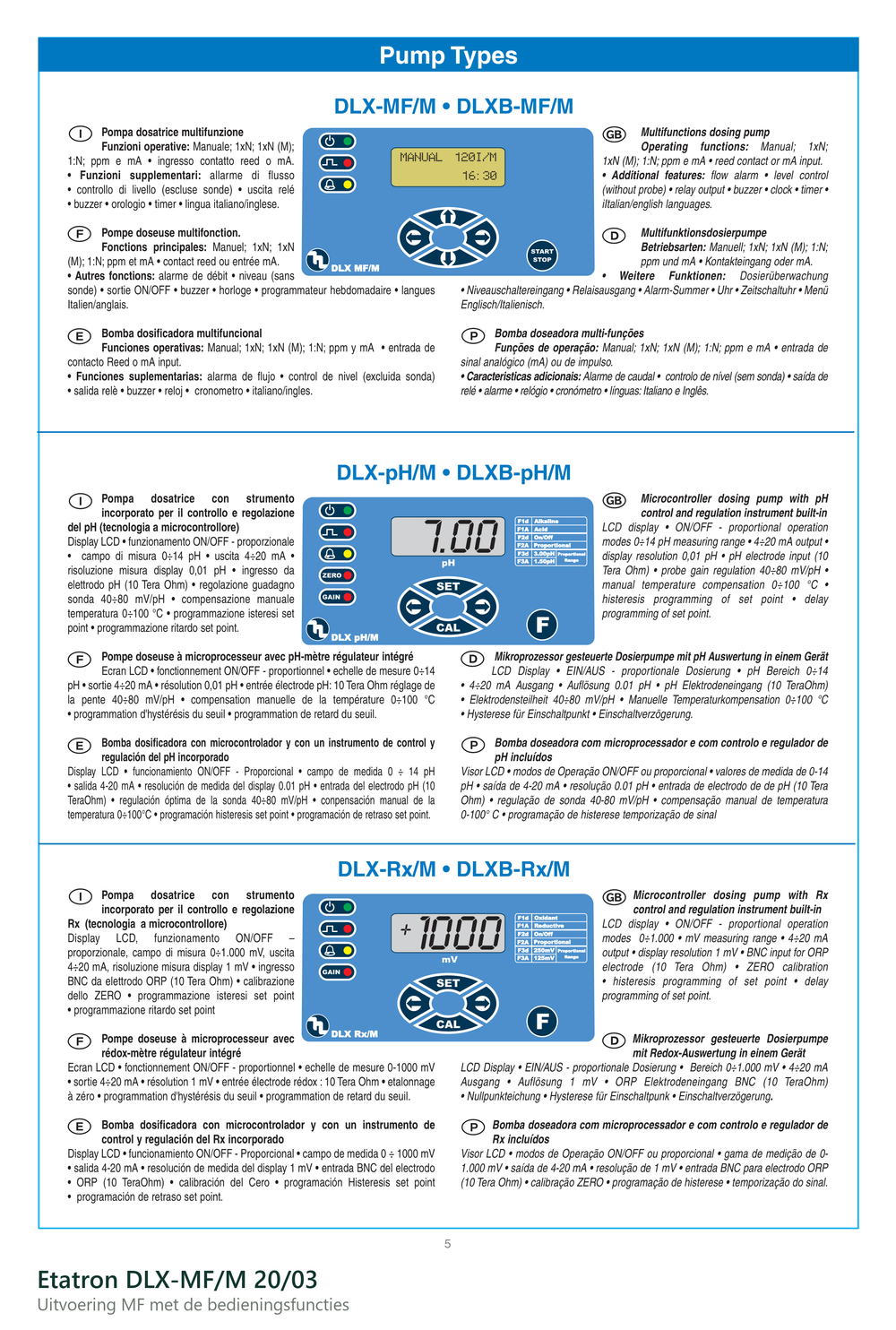 Werking en technische gegevens van de Etatron DLX-MF/M 20/03