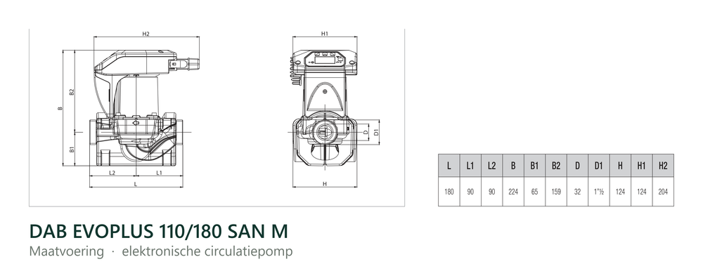 Maatvoering en aansluitmaten van de DAB EVOPLUS 110/180 SAN M
