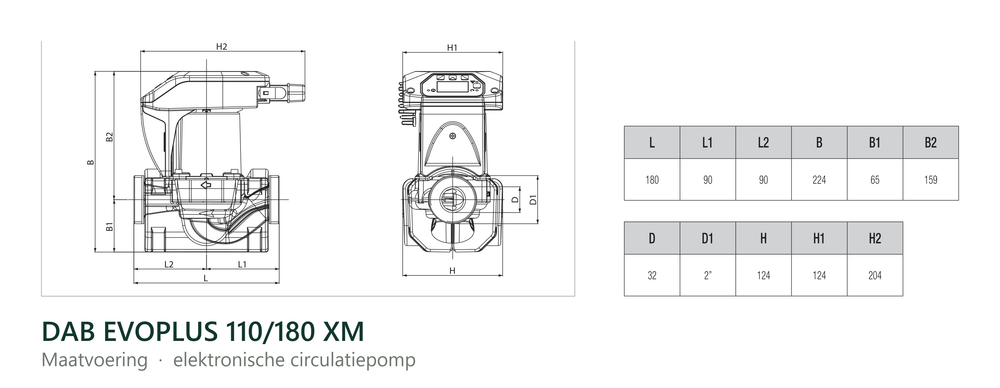 Maatvoering en aansluitmaten van de DAB EVOPLUS 110/180 XM