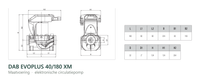 Maatvoering en aansluitmaten van de DAB EVOPLUS 40/180 XM