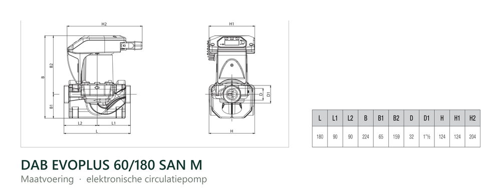 Maatvoering en aansluitmaten van de DAB EVOPLUS 60/180 SAN M