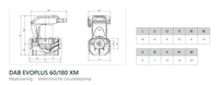 Maatvoering en aansluitmaten van de DAB EVOPLUS 60/180 XM