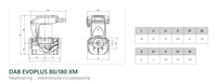 Maatvoering en aansluitmaten van de DAB EVOPLUS 80/180 XM
