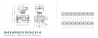 Maatvoering en aansluitmaten van de DAB EVOPLUS B 100/340.65 M