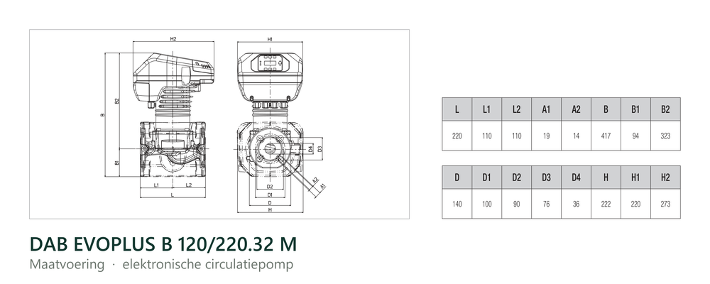 Maatvoering en aansluitmaten van de DAB EVOPLUS B 120/220.32 M