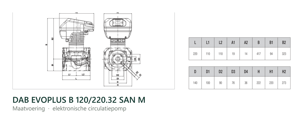 Maatvoering en aansluitmaten van de DAB EVOPLUS B 120/220.32 SAN M
