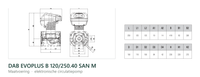 Maatvoering en aansluitmaten van de DAB EVOPLUS B 120/250.40 SAN M