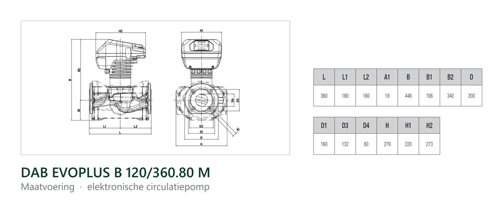 Maatvoering en aansluitmaten van de DAB EVOPLUS B 120/360.80 M