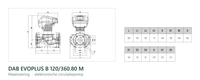 Maatvoering en aansluitmaten van de DAB EVOPLUS B 120/360.80 M