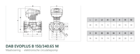 Maatvoering en aansluitmaten van de DAB EVOPLUS B 150/340.65 M