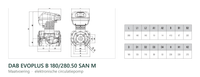 Maatvoering en aansluitmaten van de DAB EVOPLUS B 180/280.50 SAN M