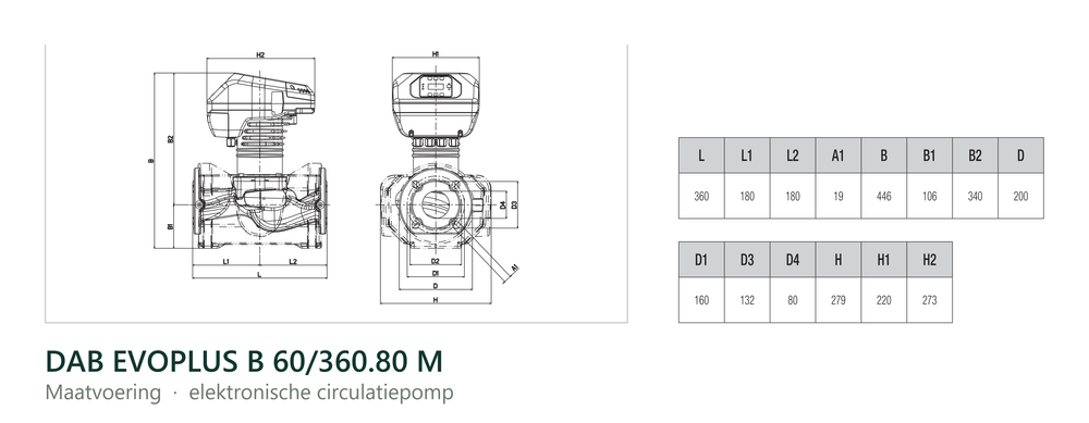 Maatvoering en aansluitmaten van de DAB EVOPLUS B 60/360.80 M
