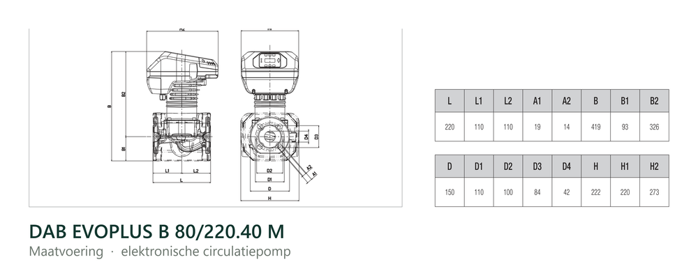 Maatvoering en aansluitmaten van de DAB EVOPLUS B 80/220.40 M