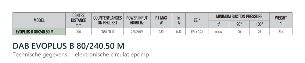 Technische gegevens van de DAB EVOPLUS B 80/240.50 M, elektrische data en afmetingen