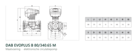 Maatvoering en aansluitmaten van de DAB EVOPLUS B 80/340.65 M