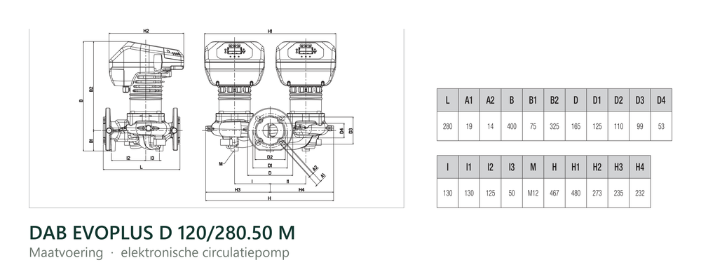 Maatvoering en aansluitmaten van de DAB EVOPLUS D 120/280.50 M