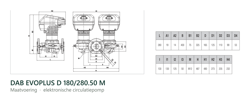 Maatvoering en aansluitmaten van de DAB EVOPLUS D 180/280.50 M