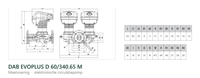 Maatvoering en aansluitmaten van de DAB EVOPLUS D 60/340.65 M