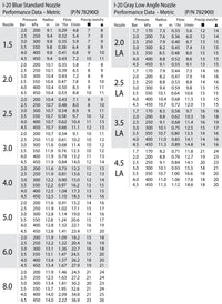 Hunter I-20-00 vast model - artikelnummer 813038