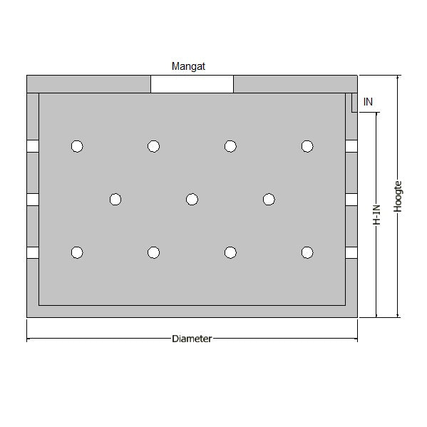 
  Infiltratieputten B125kN, 5000 - 10.000 liter | Rabe - artikelnummer 880470
