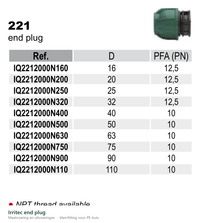 Maatvoering en aansluitmaten van de Irritec end plug