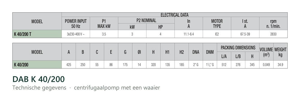 Technische gegevens van de DAB K 40/200, elektrische data en afmetingen