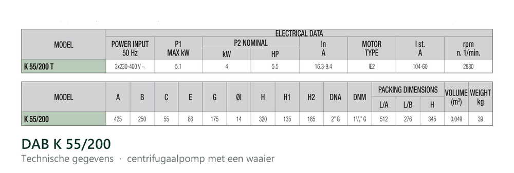 Technische gegevens van de DAB K 55/200, elektrische data en afmetingen