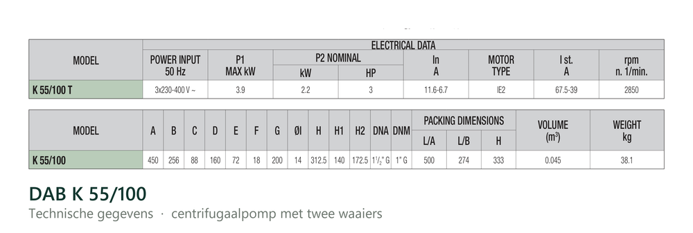 Technische gegevens van de DAB K 55/100, elektrische data en afmetingen