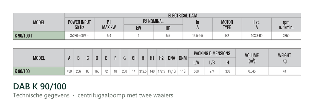 Technische gegevens van de DAB K 90/100, elektrische data en afmetingen