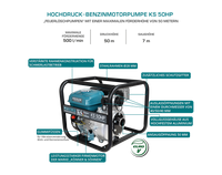 Könner & Söhnen KS 50HP motorpomp, foto 10