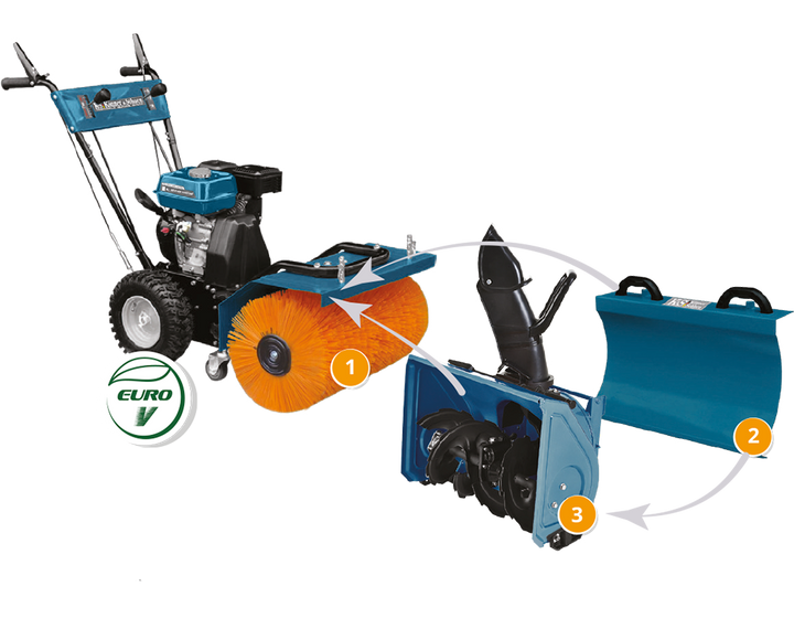 
  Könner & Söhnen KS 7HP-MFM 60 SET 3 in 1 multifunctionele machine | Rabe - artikelnummer KS 7HP-MFM 60 SET 3 in 1
