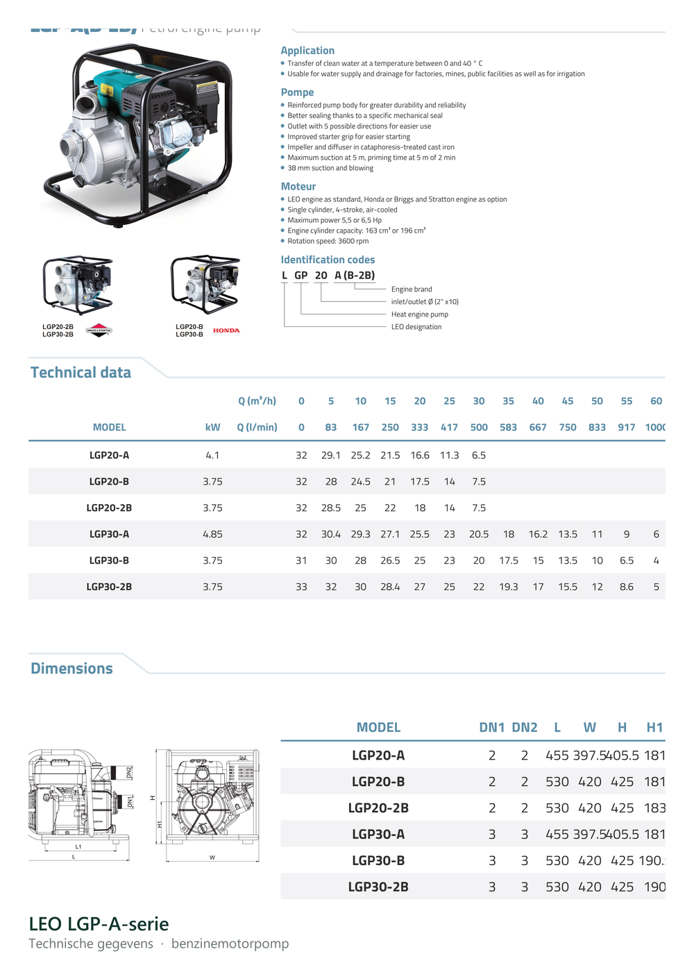 Technische gegevens van de LEO LGP-A-serie, elektrische data en afmetingen