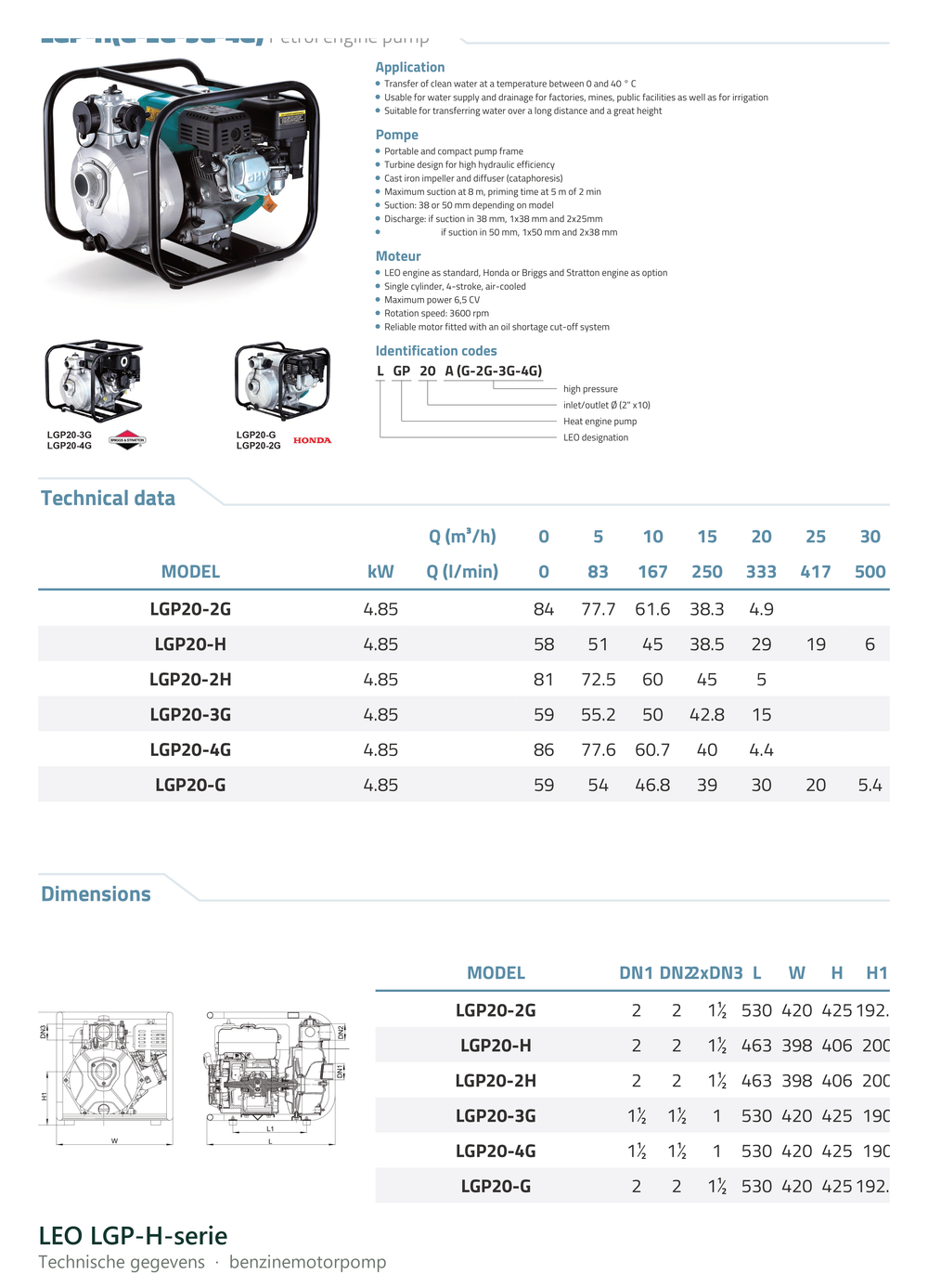 Technische gegevens van de LEO LGP-H-serie, elektrische data en afmetingen