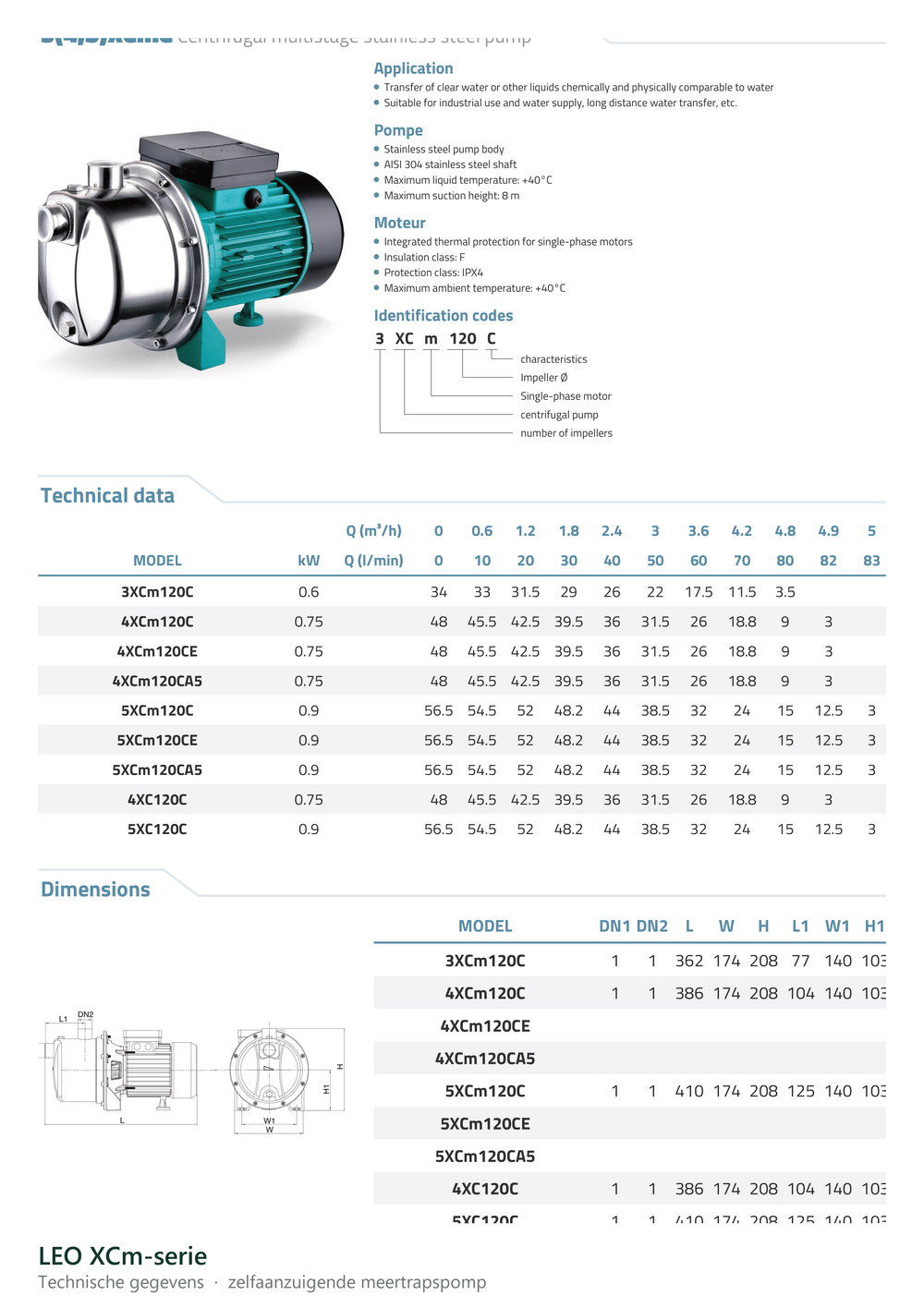 Technische gegevens van de LEO XCm-serie, elektrische data en afmetingen